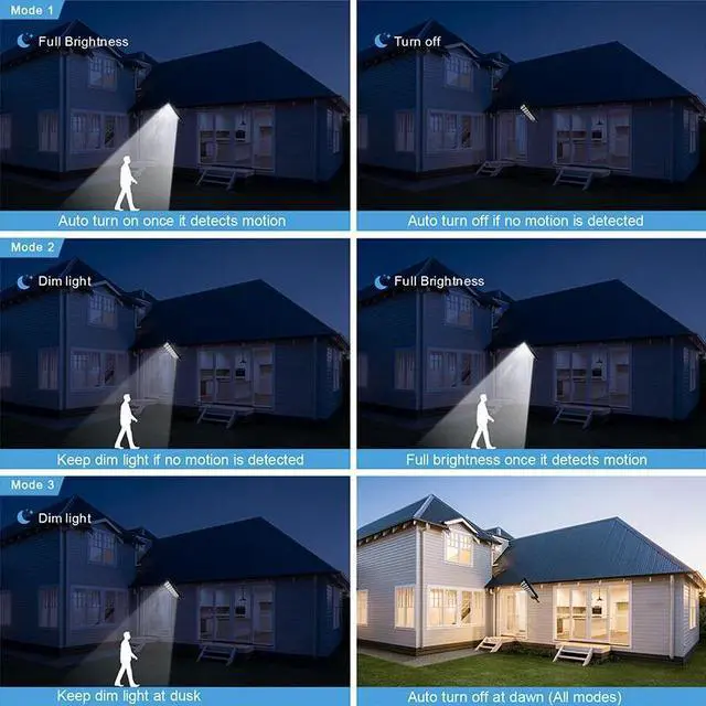 Alt view image 6 of 7 - Commercial 2600W Solar Light Outdoor Motion Sensor 200000LM Parking Lot Lights