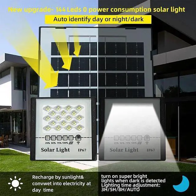 Alt view image 5 of 7 - 300W LED Solar Flood Lights Outdoor Street Light Dusk to Dawn Flood Wall Lamp US