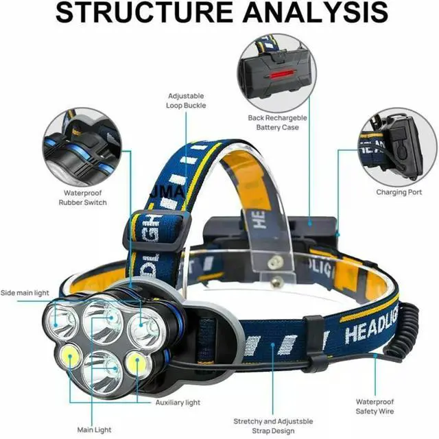 Alt view image 2 of 7 - 5X LED Rechargeable Headlamp Head Light Flashlight Torch Lamp USA
