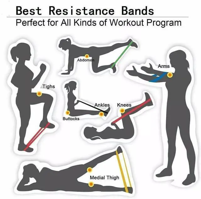 Alt view image 7 of 7 - Resistance Bands Loop Set Strength Fitness Leg Exercise Yoga Workout Pull Up