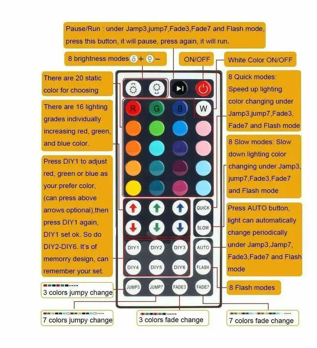 Alt view image 3 of 7 - 10M 32FT 3528 Waterproof SMD RGB 600LEDs LED Light Strip 44Key IR Remote Control
