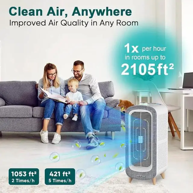 Alt view image 3 of 5 - Air Purifier Large Room 2105ft² True HEPA 13 Filter Activated Carbon Quiet Odor Eliminator Allergens Removal Air Quality Monitor
