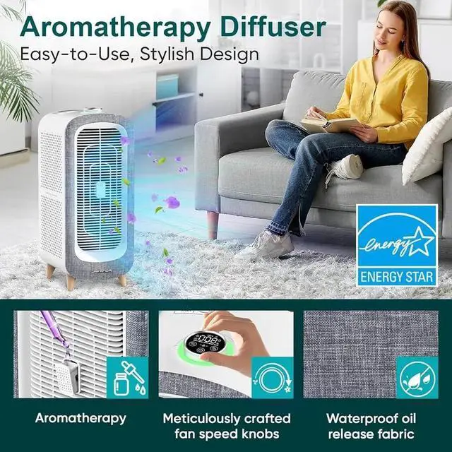 Alt view image 4 of 5 - Air Purifier Large Room 2105ft² True HEPA 13 Filter Activated Carbon Quiet Odor Eliminator Allergens Removal Air Quality Monitor