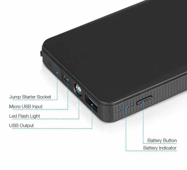 Alt view image 7 of 7 - 20000mAh Car Jump Starter Booster Jumper Box Power Bank Battery Charger Portable