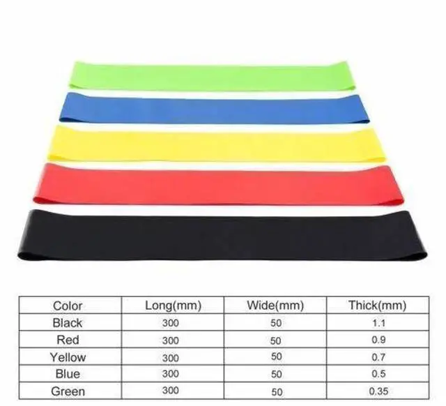 Alt view image 7 of 7 - RESISTANCE BANDS SET LOOP Exercise Yoga Elastic Fitness Gym Training Workout