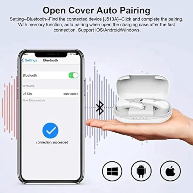 Alt view image 6 of 7 - TWS Bluetooth Earbuds Waterproof Bluetooth 5.1 Headset Noise Cancelling Wireless