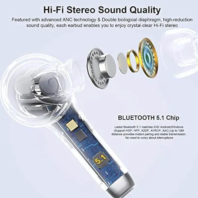 Alt view image 5 of 7 - TWS Bluetooth Earbuds Waterproof Bluetooth 5.1 Headset Noise Cancelling Wireless