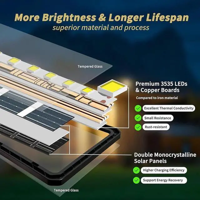 Alt view image 2 of 7 - 10000W Commercial Solar Street Light Dusk to Dawn Lamp For Parking Lot Road Yard