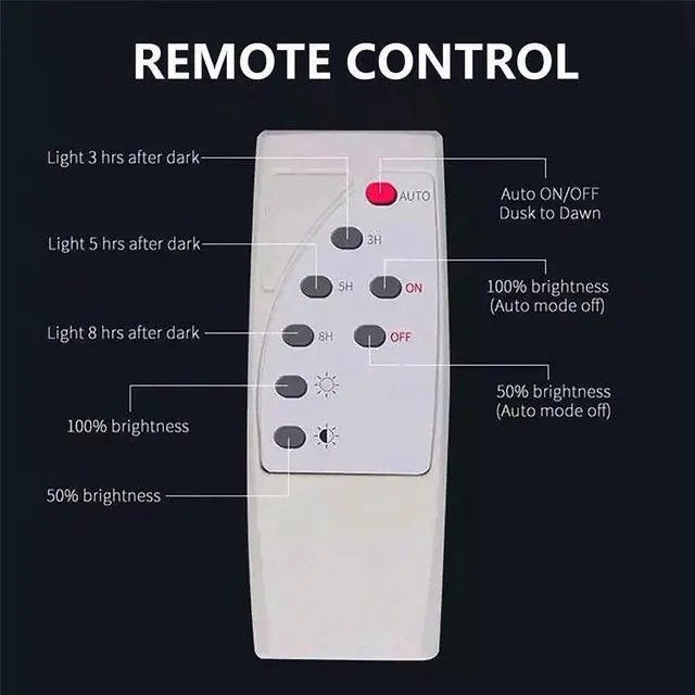 Alt view image 7 of 7 - LED Double Flood Lights Solar Power Outdoor Indoor Garden Yard Shed Barn Lamp