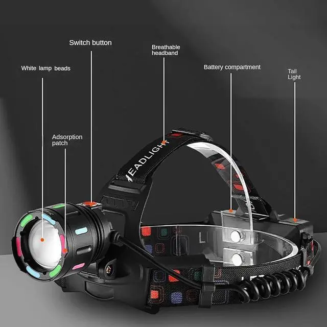 Alt view image 3 of 7 - 990000LM LED Headlamp Rechargeable Headlight Zoomable Head Torch Lamp Flashlight