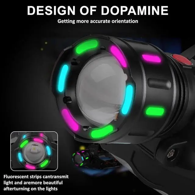 Alt view image 2 of 7 - 990000LM LED Headlamp Rechargeable Headlight Zoomable Head Torch Lamp Flashlight
