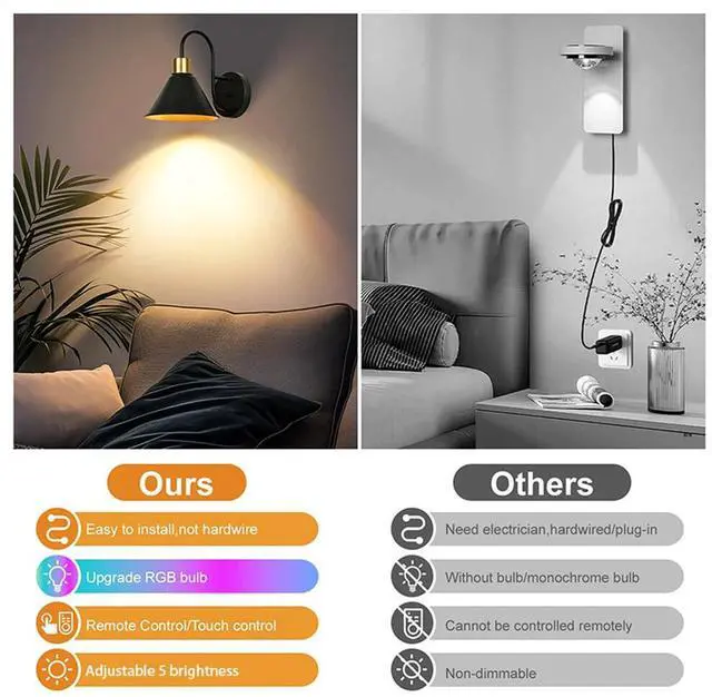 Alt view image 4 of 7 - 2 Pack Battery Operated Wall Sconces with Remote Dimmable Wireless LED Wall Lamp