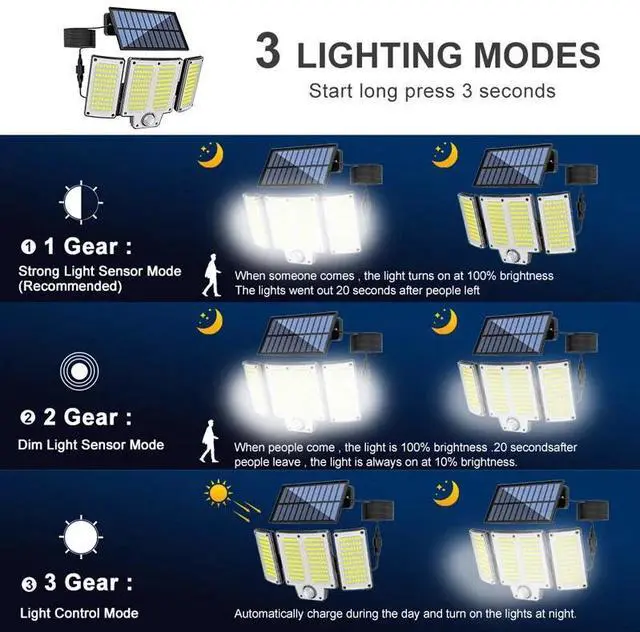 Alt view image 2 of 7 - Umexus 280LED Solar Power Light Outdoor Garden Motion Sensor Security Wall Lamp