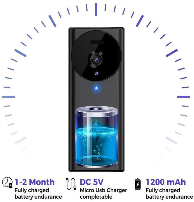 Alt view image 7 of 7 - Wireless WiFi Video Doorbell with Chime 2-Way Audio Smart App Control Door Cam