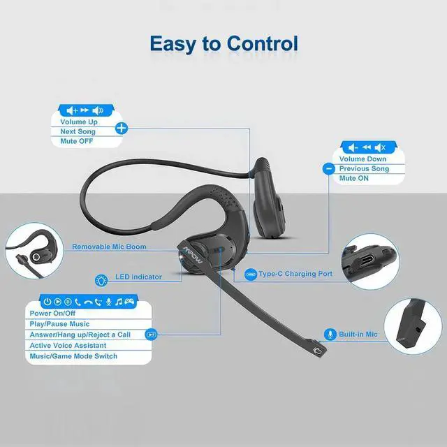 Alt view image 4 of 7 - Trucker Bluetooth Headset, Open Ear Headphones Wireless Headset for Skype Zoom