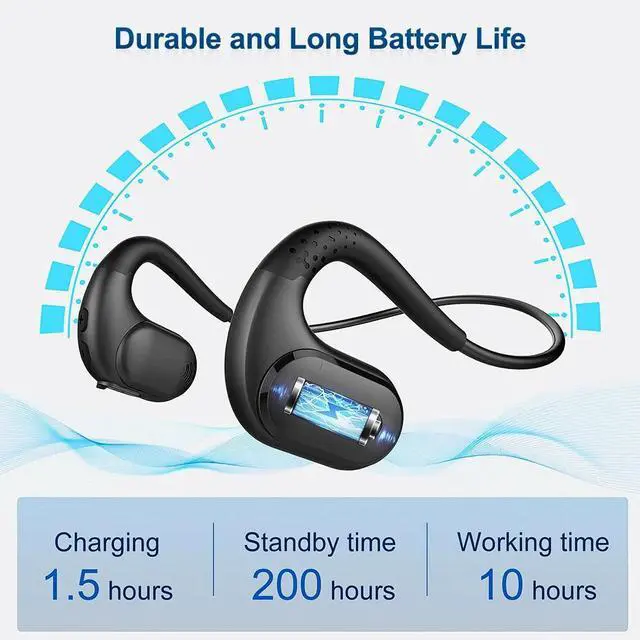 Alt view image 5 of 7 - Trucker Bluetooth Headset, Open Ear Headphones Wireless Headset for Skype Zoom