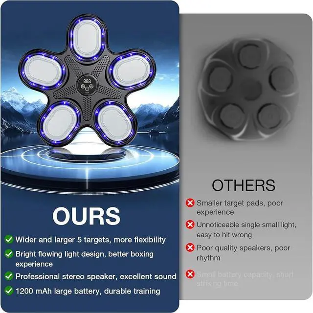 Alt view image 6 of 7 - Music Boxing Machine Smart Bluetooth Boxing Machine with Boxing Gloves Kids