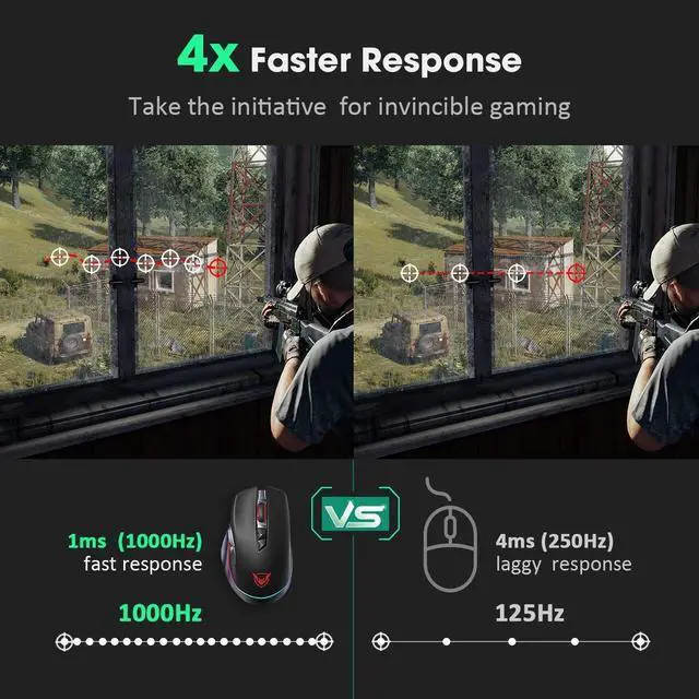 Alt view image 3 of 7 - Wireless Optical Gaming Mouse Programmable Mice w/ Receiver