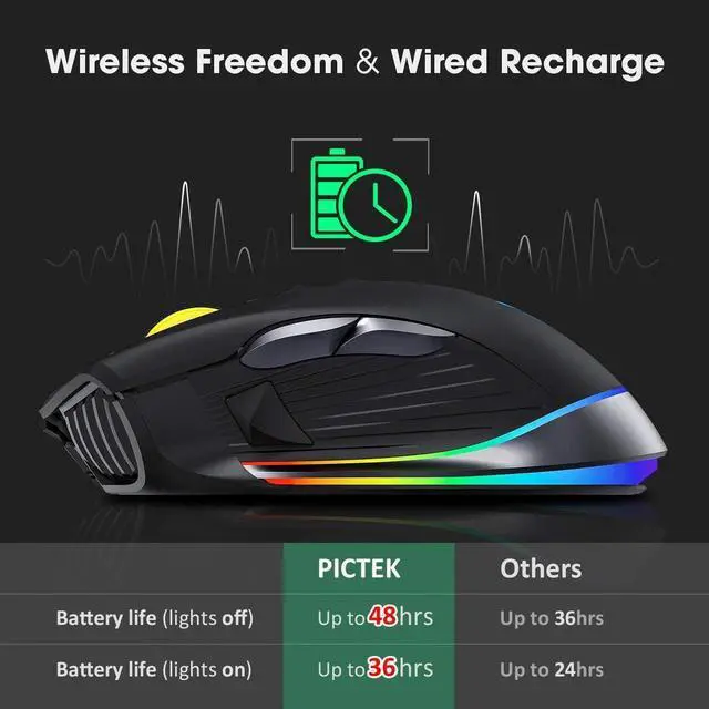Alt view image 4 of 7 - Wireless Optical Gaming Mouse Programmable Mice w/ Receiver