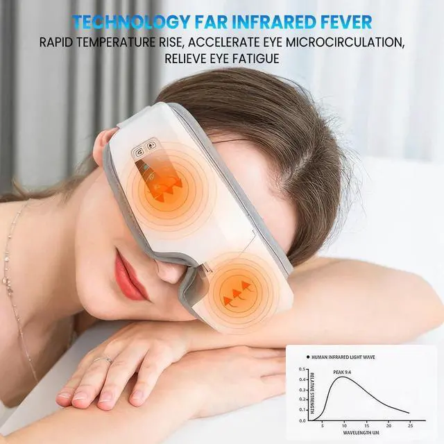Alt view image 3 of 7 - Eye Massager with Heat for Migraines Rechargeable Bluetooth Music Eye Massager