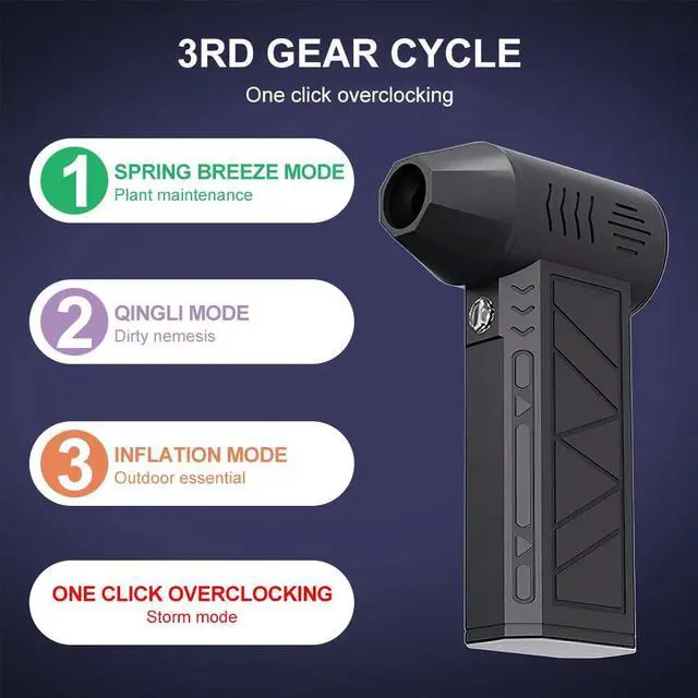 Alt view image 6 of 7 - Compressed air Duster Electric Air Duster Cordless Dust Blower for Keyboard