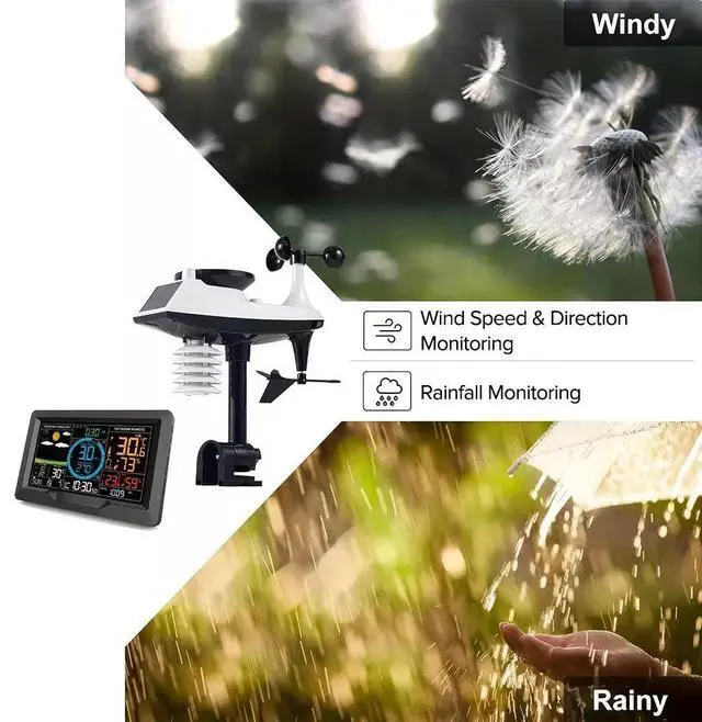 Alt view image 6 of 7 - Wireless Weather Station for Temperature and Humidity, Wind Speed and Direction
