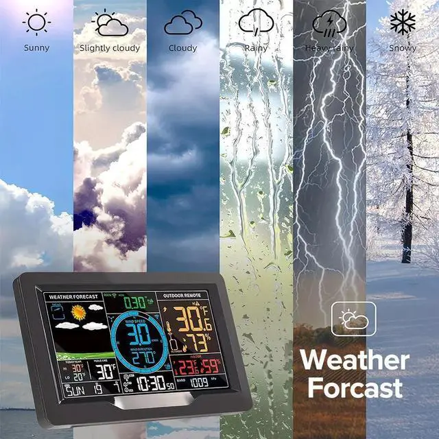 Alt view image 3 of 7 - Wireless Weather Station for Temperature and Humidity, Wind Speed and Direction