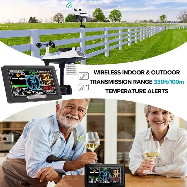 Alt view image 5 of 7 - Wireless Weather Station for Temperature and Humidity, Wind Speed and Direction