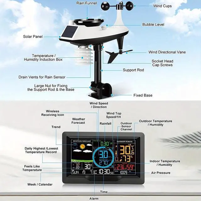 Alt view image 7 of 7 - Wireless Weather Station for Temperature and Humidity, Wind Speed and Direction