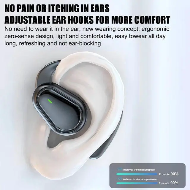 Alt view image 6 of 7 - Bluetooth 5.3 Headset Wireless Earphones Earbuds Stereo Headphones Ear Hook