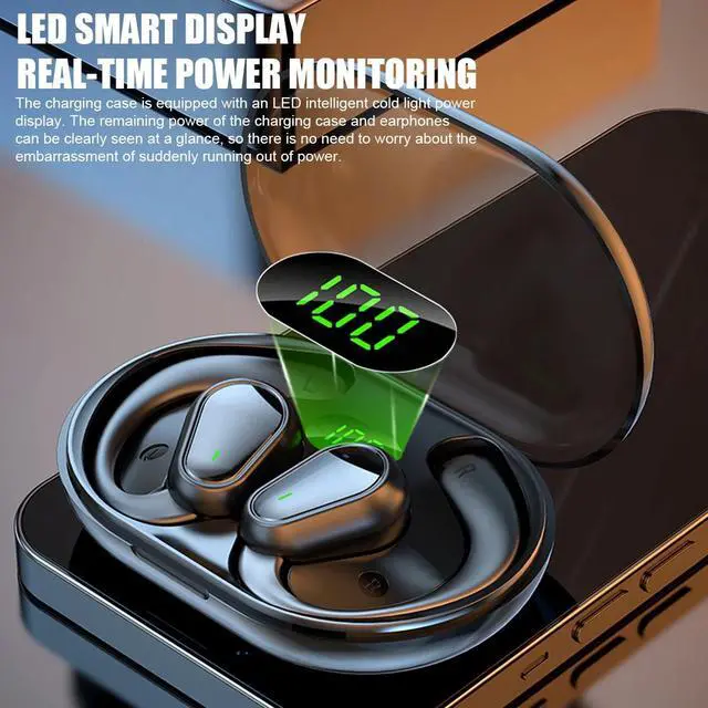 Alt view image 3 of 7 - Bluetooth 5.3 Headset Wireless Earphones Earbuds Stereo Headphones Ear Hook