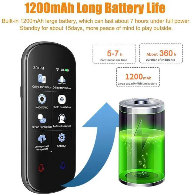 Alt view image 5 of 7 - Language Translator Device Two-Way AI Voice Translator Voice/Photo Translation