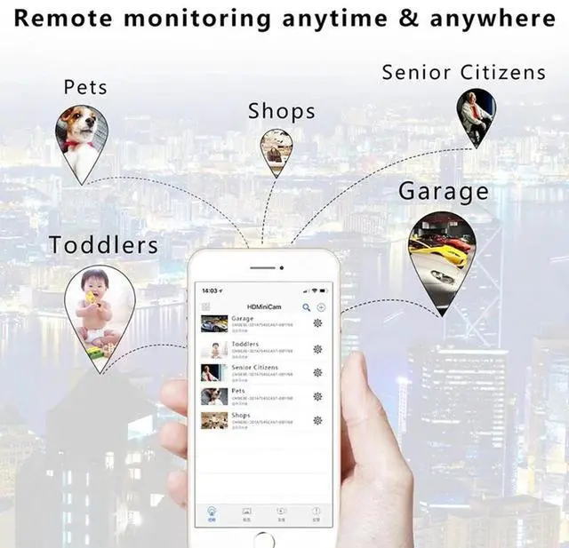 Alt view image 4 of 7 - Smart Mini WiFi Camera Wireless 1080P HD Night Cam Home Security Camera US