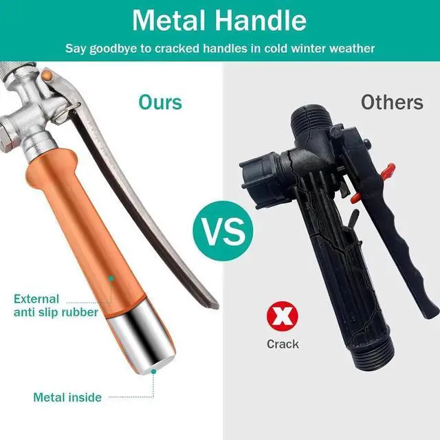 Alt view image 7 of 7 - 29'' Sprayer Wand Replacement, 3/8" Brass Barb Universal Stainless Sprayer Wand