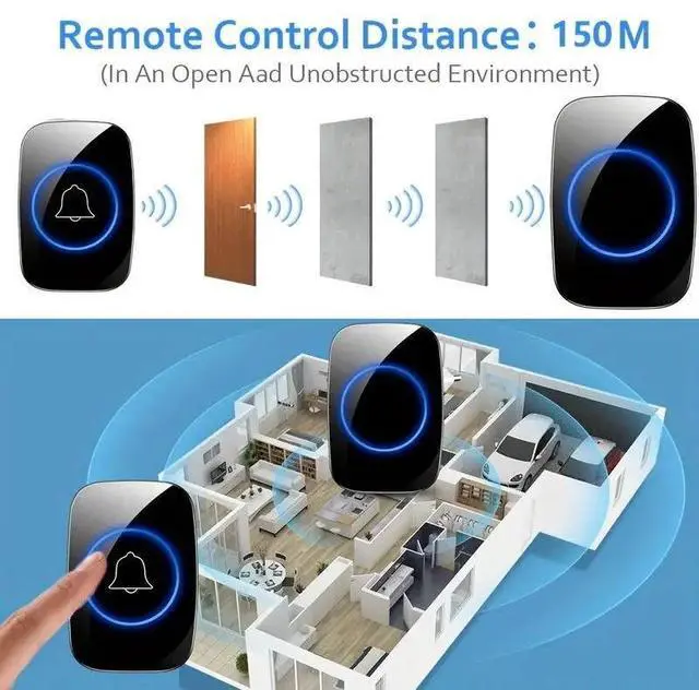 Alt view image 3 of 7 - Wireless Doorbell Chime Waterproof Plugin Receiver Adjustable Volume 1000FT Kit