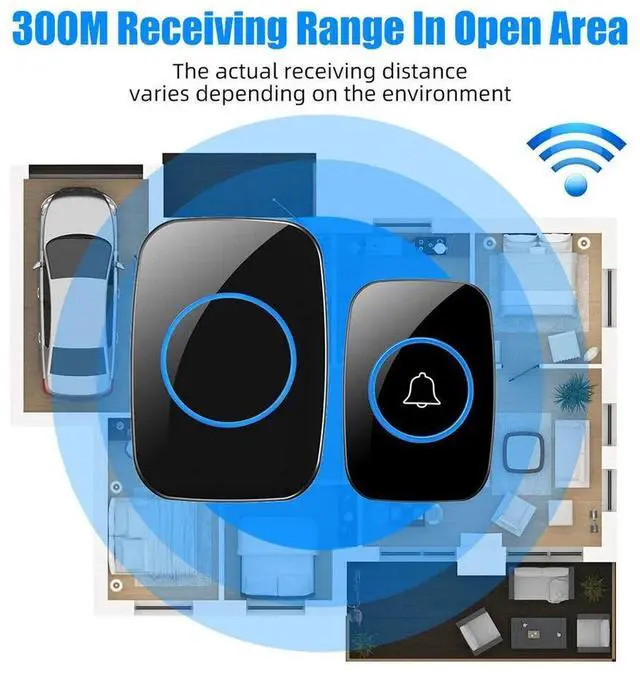 Alt view image 4 of 7 - Wireless Doorbell Chime Waterproof Plugin Receiver Adjustable Volume 1000FT Kit