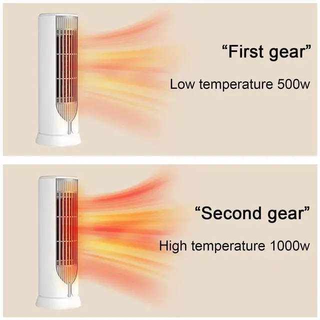 Alt view image 3 of 7 - Electric Space Heater 1000W PTC Ceramic Fast Heater Hot Air Fan Portable Indoor
