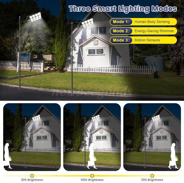 Alt view image 2 of 7 - 9900000000LM LED Outdoor Solar Street Light Motion Sensor Lamp Commercial Lamp