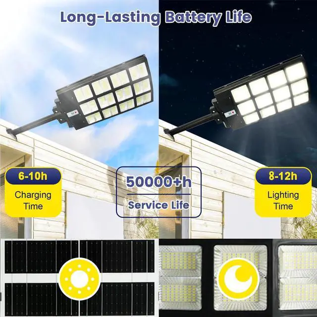 Alt view image 6 of 7 - 9900000000LM LED Outdoor Solar Street Light Motion Sensor Lamp Commercial Lamp
