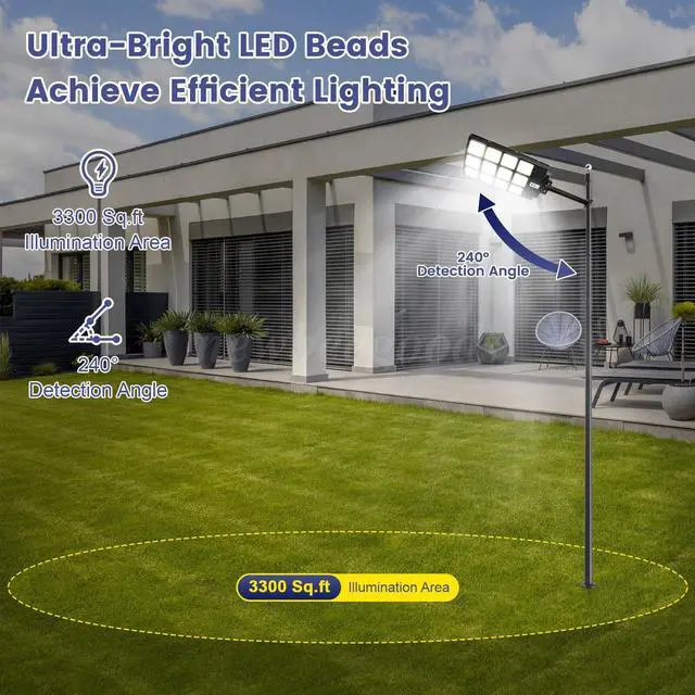 Alt view image 4 of 7 - 9900000000LM LED Outdoor Solar Street Light Motion Sensor Lamp Commercial Lamp