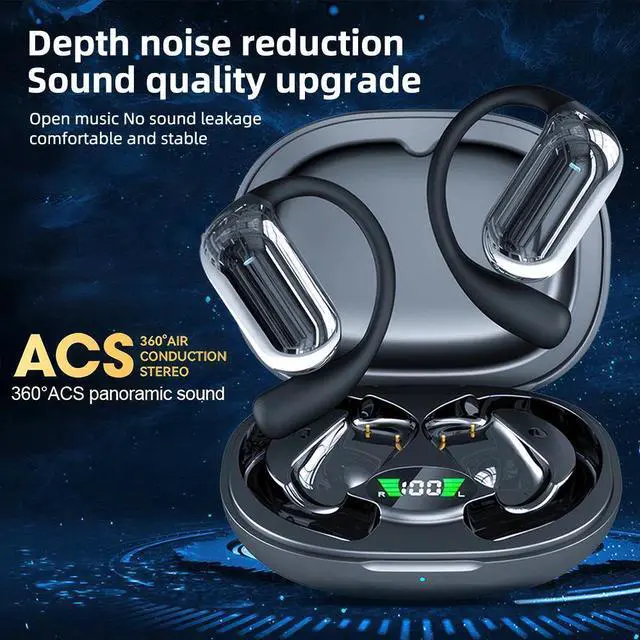 Alt view image 7 of 7 - Open Ear Bluetooth 5.4 Earbuds, Wireless Headphones Sport Over Earphone with Mic