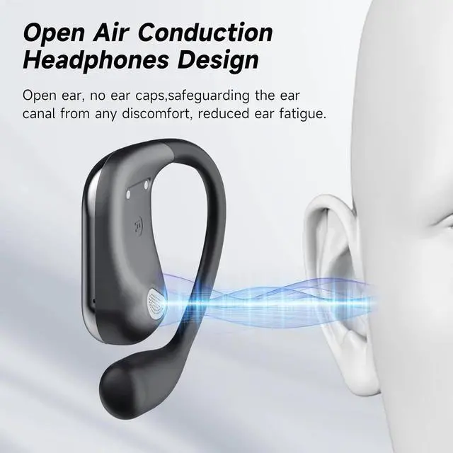 Alt view image 4 of 7 - Open Ear Bluetooth 5.4 Earbuds, Wireless Headphones Sport Over Earphone with Mic