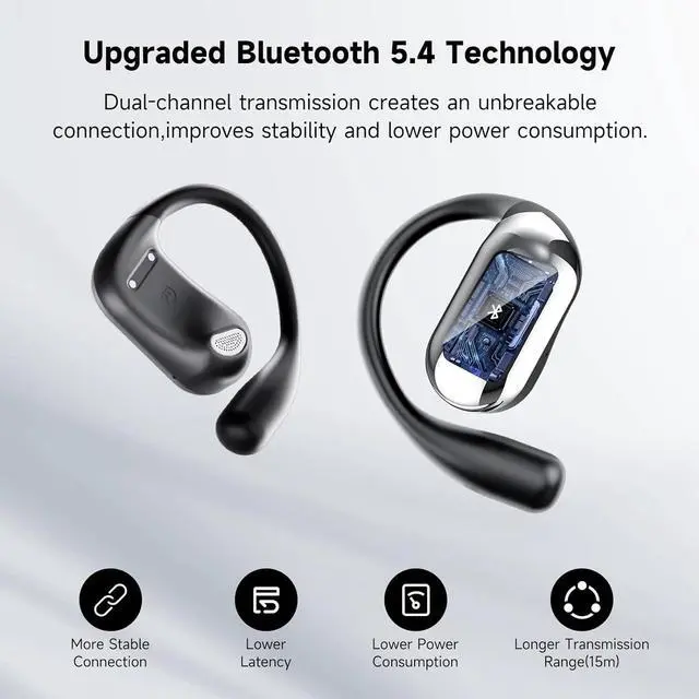 Alt view image 6 of 7 - Open Ear Bluetooth 5.4 Earbuds, Wireless Headphones Sport Over Earphone with Mic