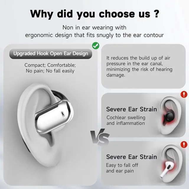 Alt view image 5 of 7 - Open Ear Bluetooth 5.4 Earbuds, Wireless Headphones Sport Over Earphone with Mic