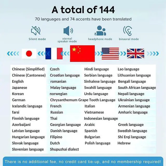 Alt view image 7 of 7 - Bluetooth Translator Earphones 144 Language Real Time Smart Translation-Earbuds