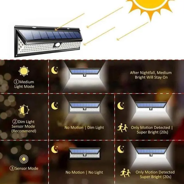 Alt view image 7 of 7 - 118LED Solar Lights PIR Motion Sensor Wall Lamps Outdoor Light Garden Waterproof