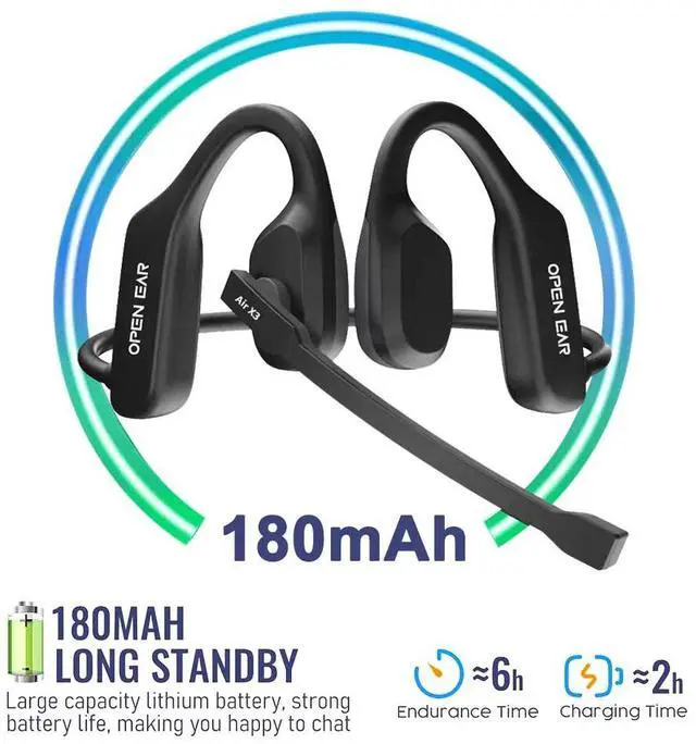 Alt view image 3 of 7 - Bluetooth 5.3 Open Ear Headphones with Noise Cancelling Mic Trucker Headset US