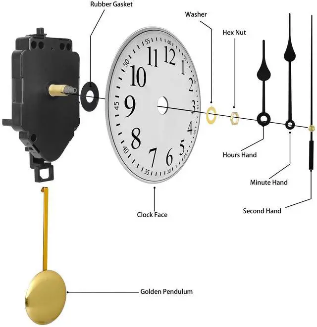 Alt view image 5 of 7 - Quartz Wall Clock Pendulum Swing Movement Mechanism DIY Kit Silent Repair Parts