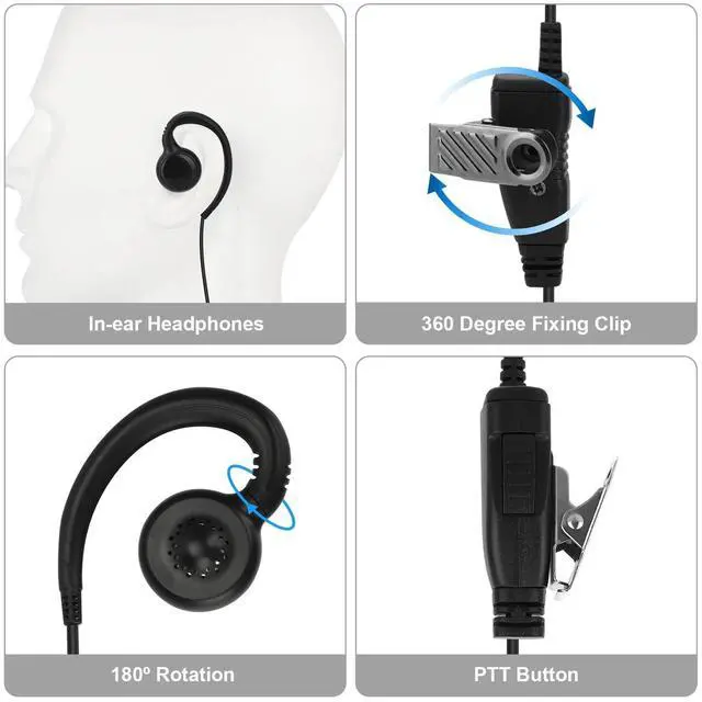 Alt view image 5 of 7 - PTT Mic Swivel Earpiece for Motorola Radio Walkie Talkies CP200 CLS1410 CLS1110