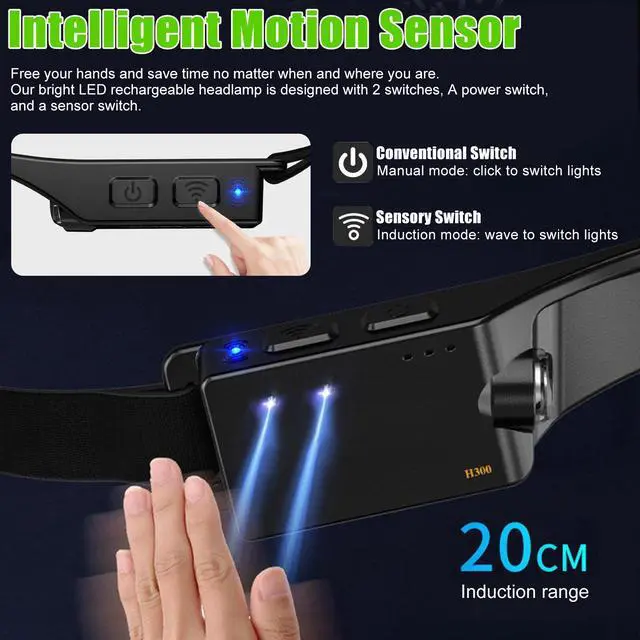 Alt view image 5 of 7 - COB LED Headlamp USB Rechargeable Headlight Torch Work Light Bar Head Band Lamp